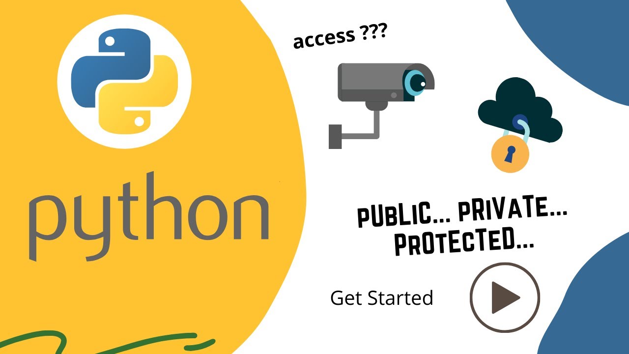 Python Access Modifiers