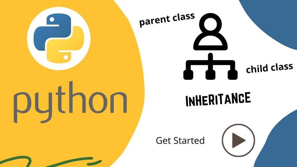 Python Inheritance