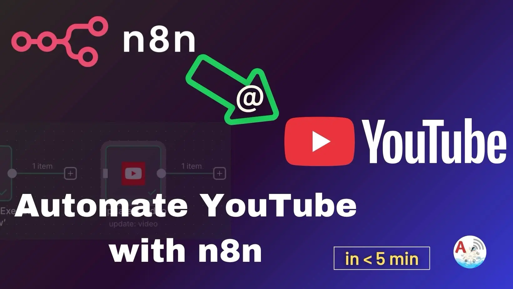 n8n youtube automation